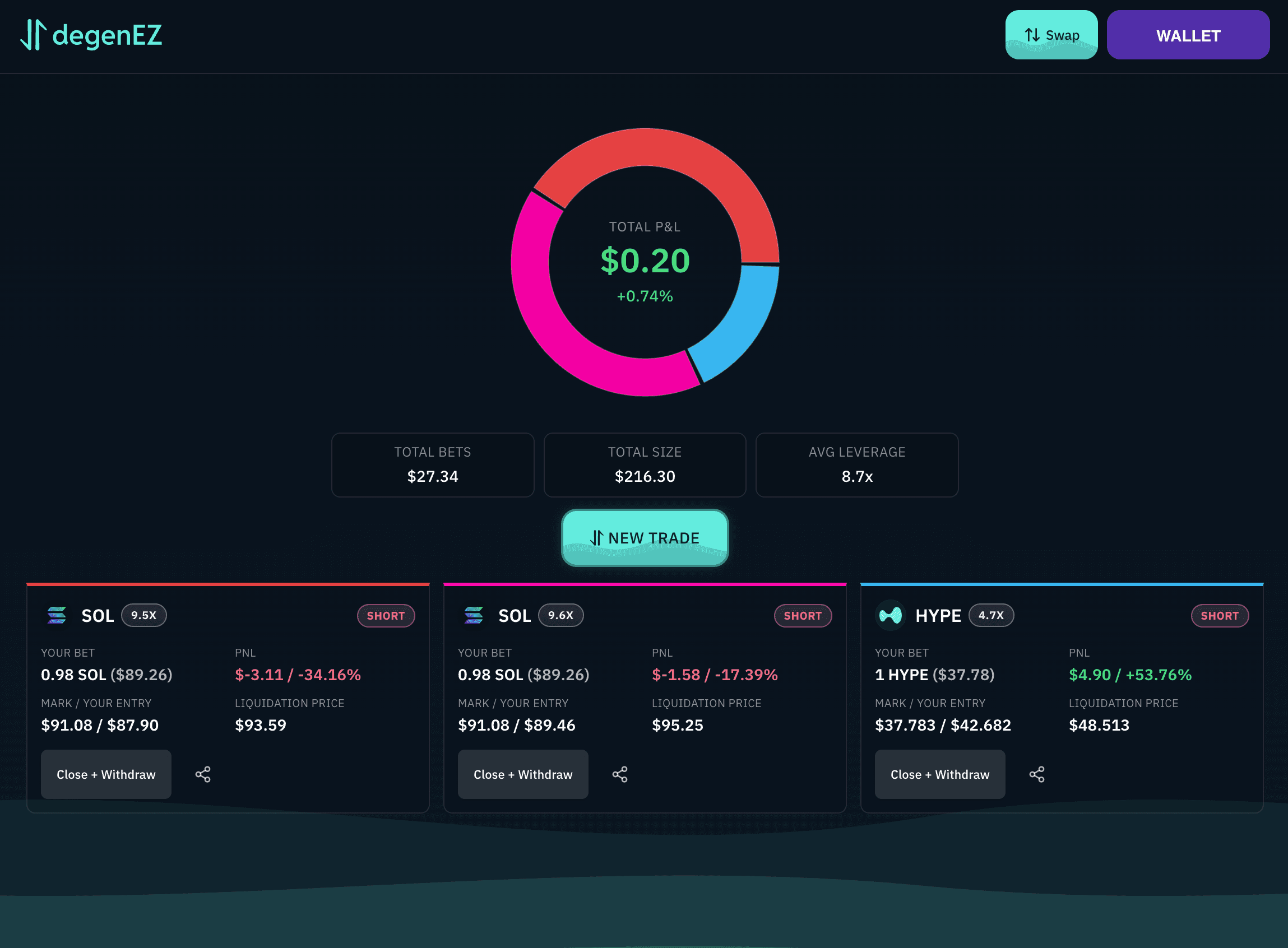 DegenEZ web trading dashboard